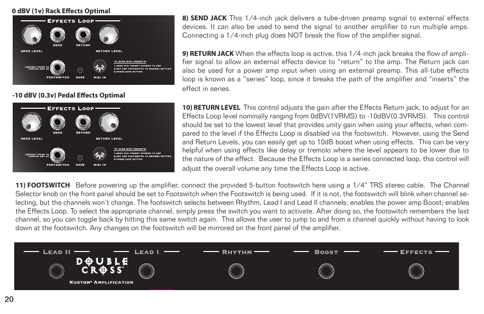 Kustom Double Cross none User Manual | Page 21 / 26
