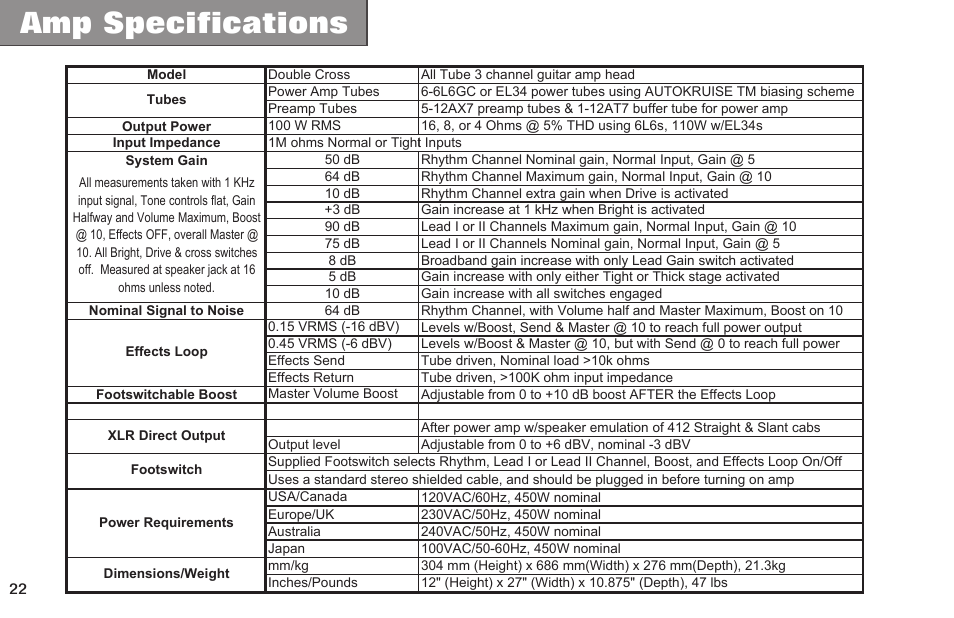 Amp specifications | Kustom Double Cross none User Manual | Page 23 / 26