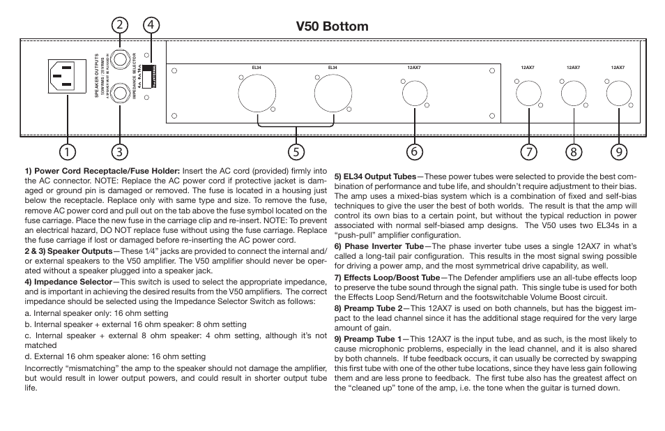 V50 bottom | Kustom V50 User Manual | Page 13 / 20