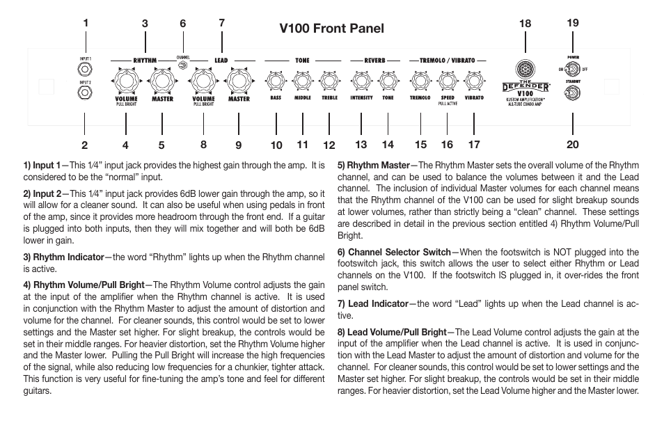 Kustom V50 User Manual | Page 14 / 20