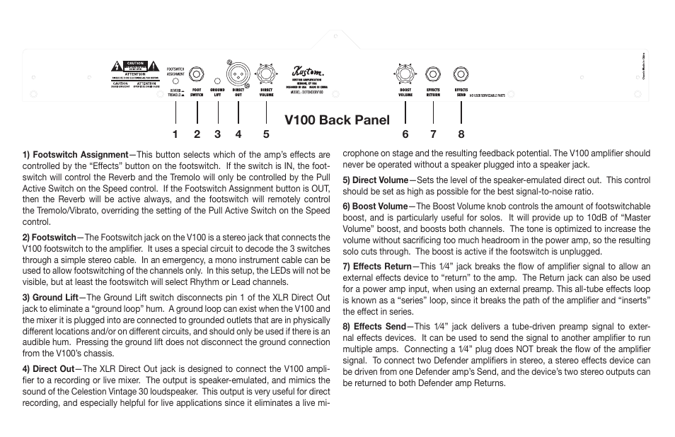 Kustom V50 User Manual | Page 16 / 20