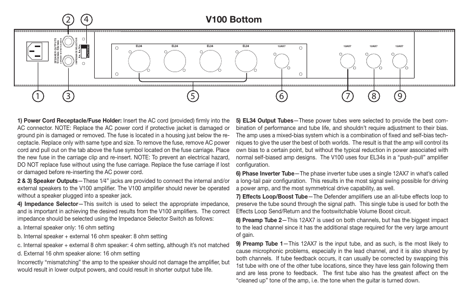 V100 bottom | Kustom V50 User Manual | Page 17 / 20