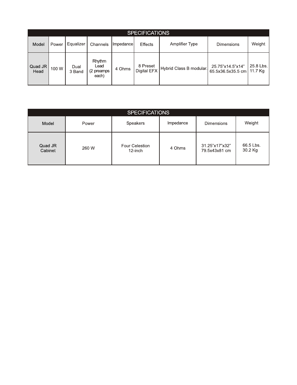 Kustom QUAD JR User Manual | Page 7 / 8