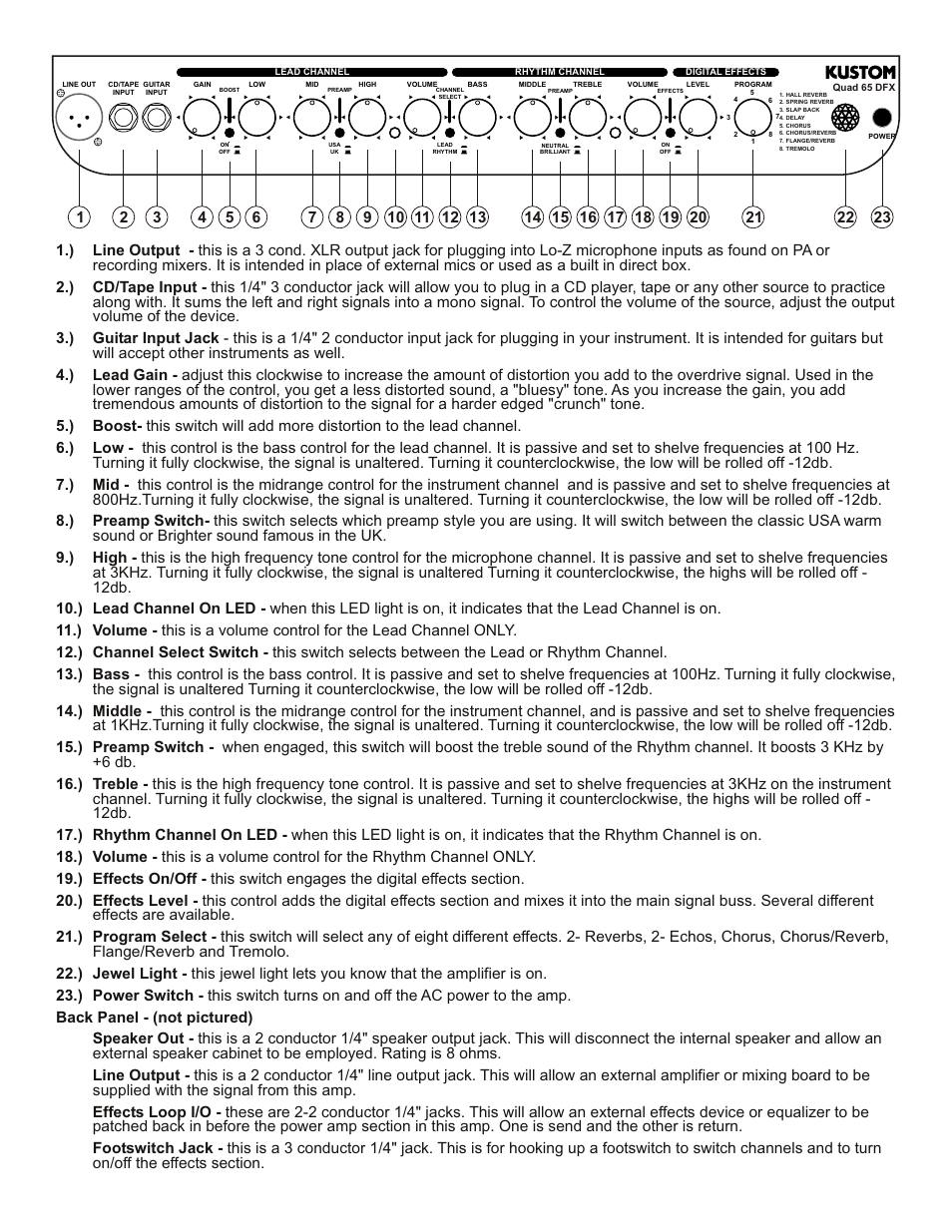 Kustom Quad 65 DFX User Manual | Page 3 / 4