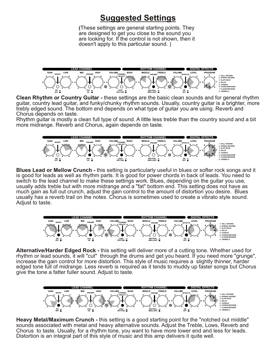 Suggested settings | Kustom Quad 65 DFX User Manual | Page 4 / 4