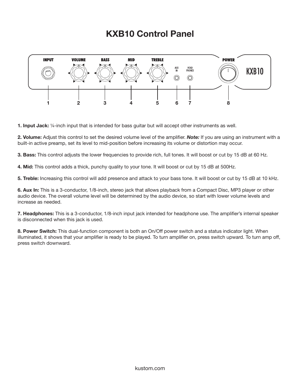 Kxb10 control panel, Kxb10 | Kustom KXB10 User Manual | Page 5 / 12