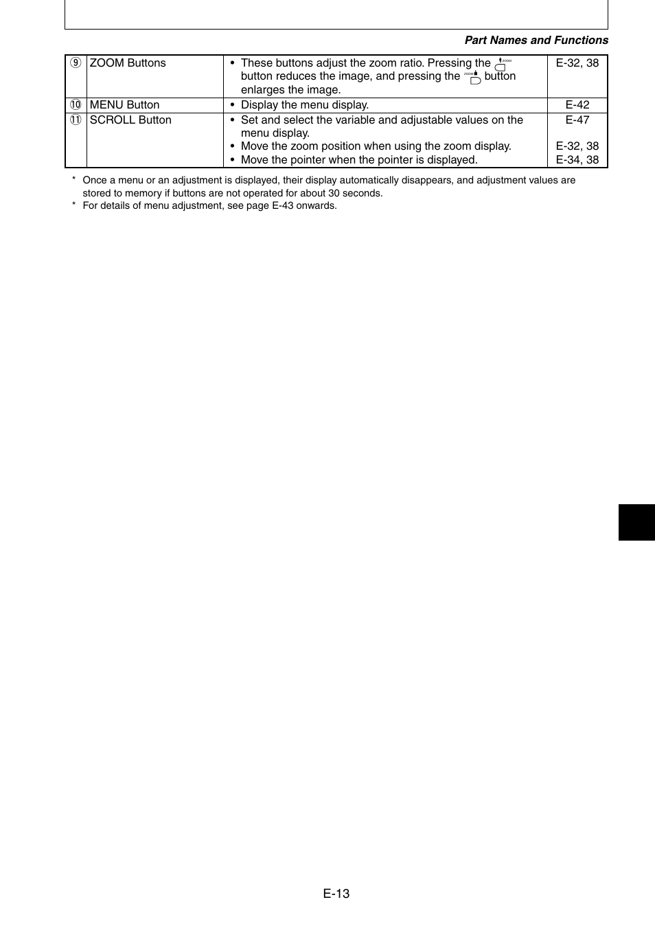 Kensington DT20 User Manual | Page 13 / 58