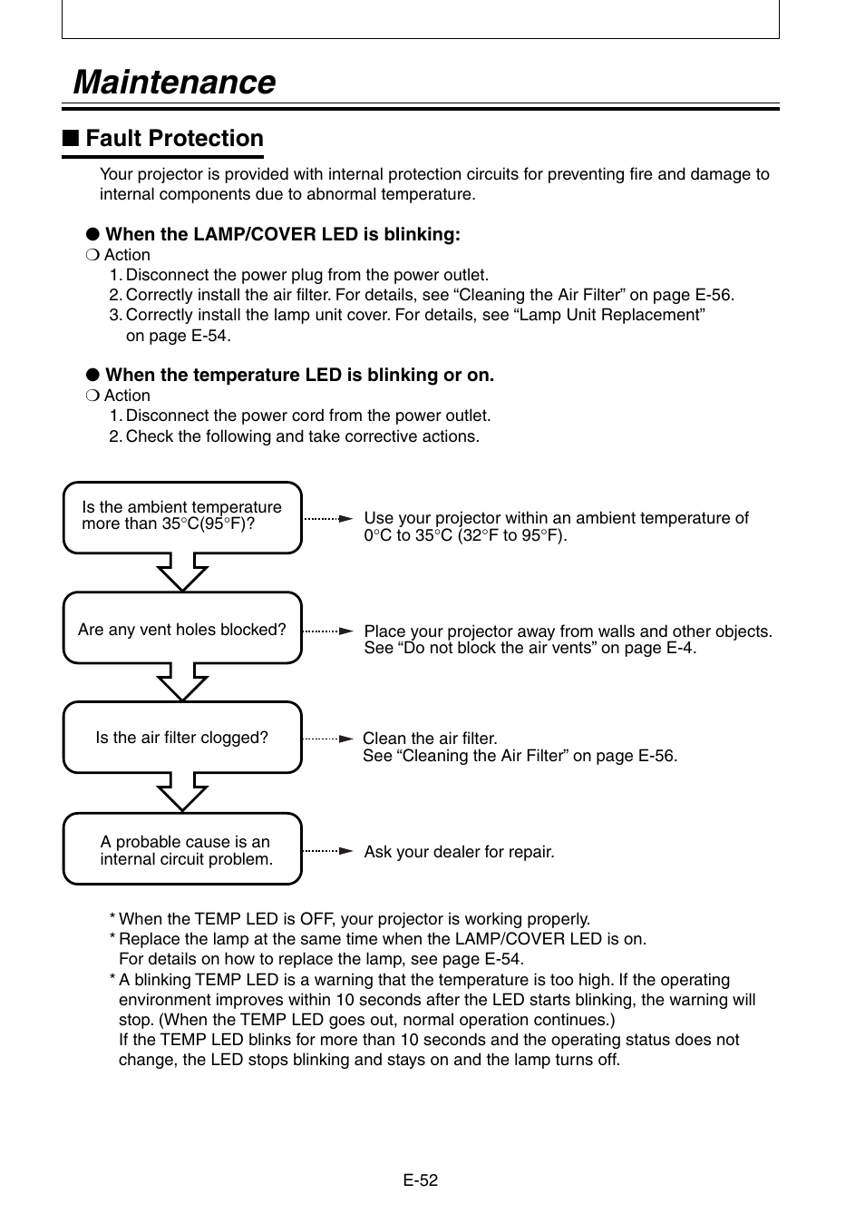 Maintenance, Fault protection | Kensington DT20 User Manual | Page 52 / 58