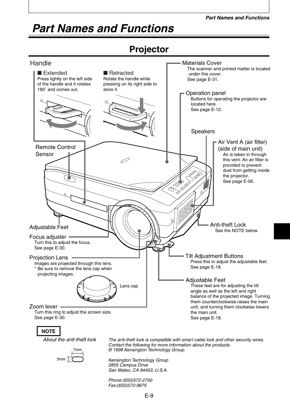 Part names and functions, Projector, Handle | Kensington DT20 User Manual | Page 9 / 58