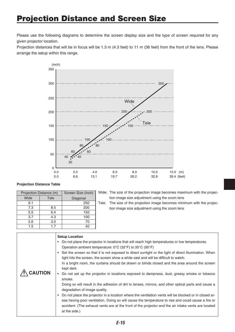 Projection distance and screen size, Caution | Kensington iP-30 User Manual | Page 15 / 49