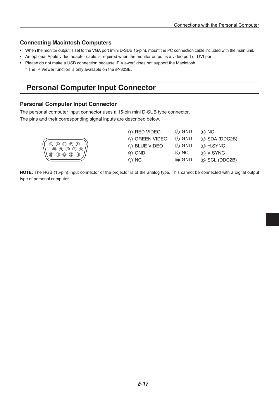 Personal computer input connector, E-1 personal computer input connector, Connecting macintosh computers | Kensington iP-30 User Manual | Page 17 / 49