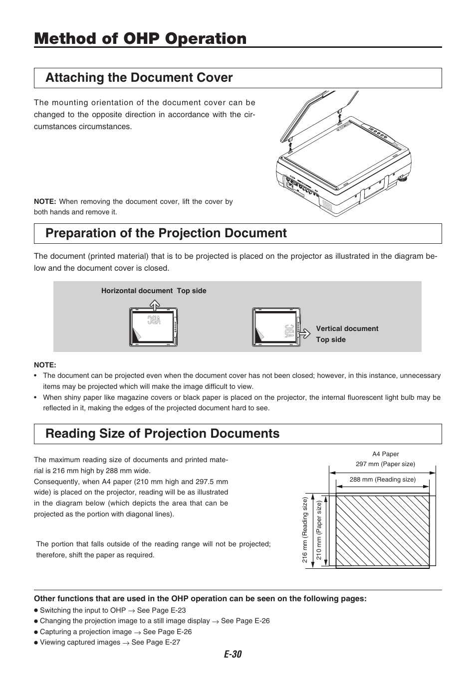 Method of ohp operation, Attaching the document cover, Preparation of the projection document | Reading size of projection documents, E-0 | Kensington iP-30 User Manual | Page 30 / 49