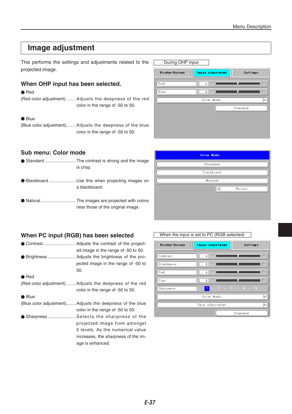 Image adjustment, E- when pc input (rgb) has been selected, When ohp input has been selected | Sub menu: color mode | Kensington iP-30 User Manual | Page 37 / 49