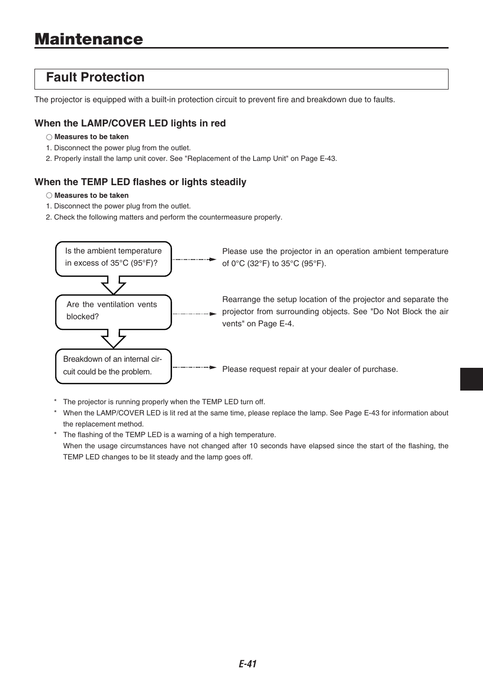 Maintenance, Fault protection | Kensington iP-30 User Manual | Page 41 / 49