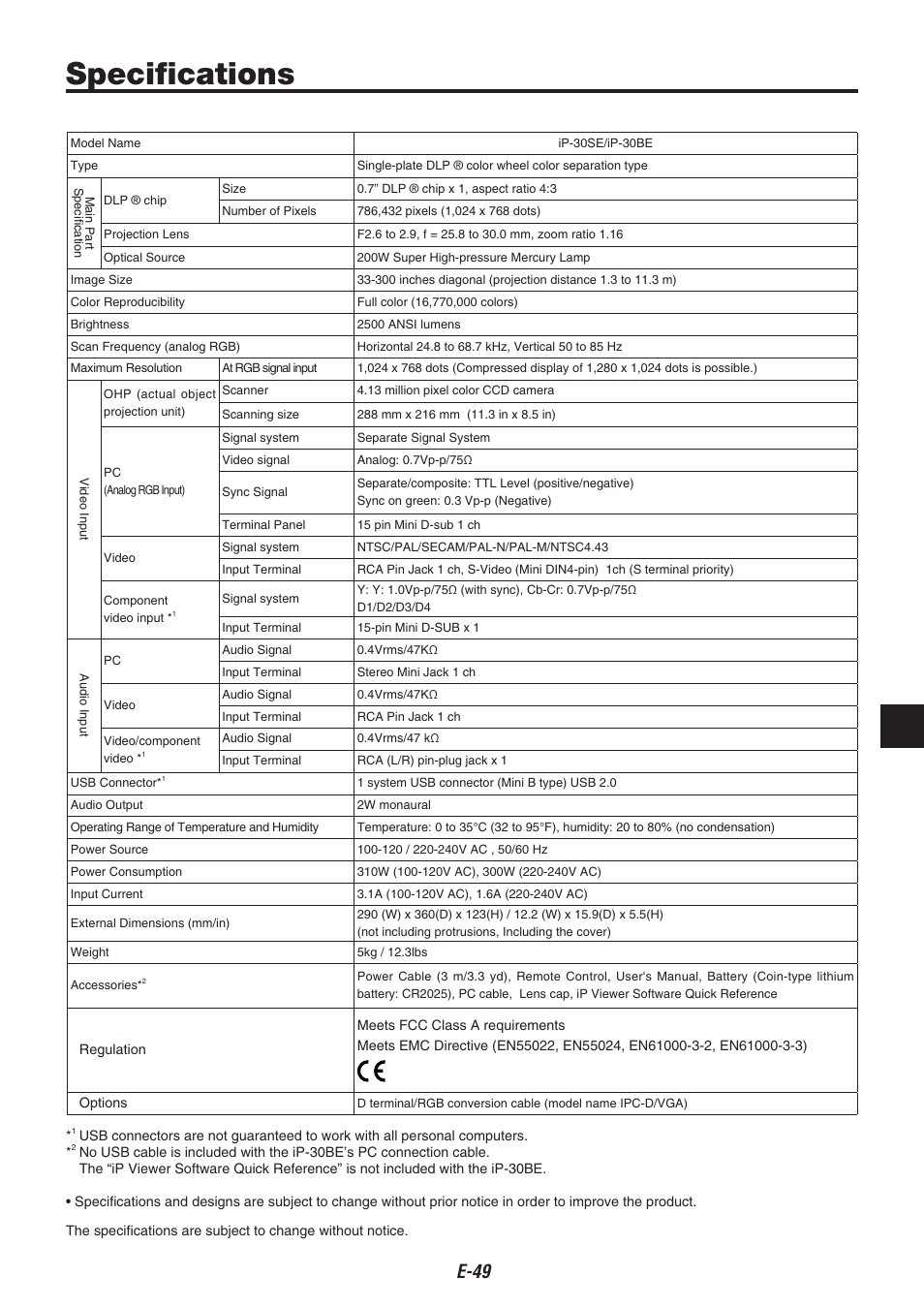 Specifications | Kensington iP-30 User Manual | Page 49 / 49