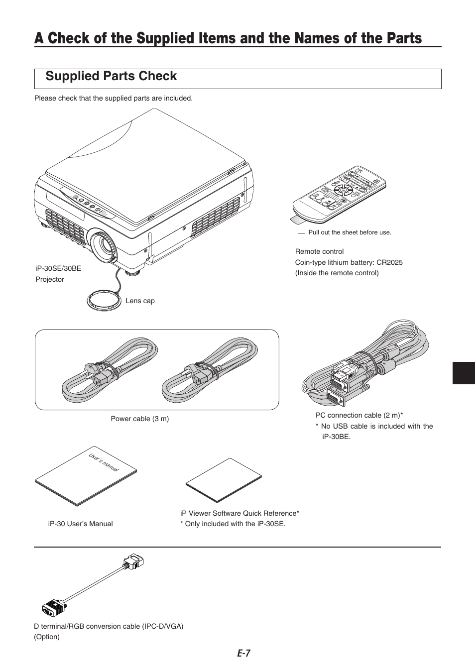 Supplied parts check, Ca ptu re, Pull out the sheet before use | Kensington iP-30 User Manual | Page 7 / 49