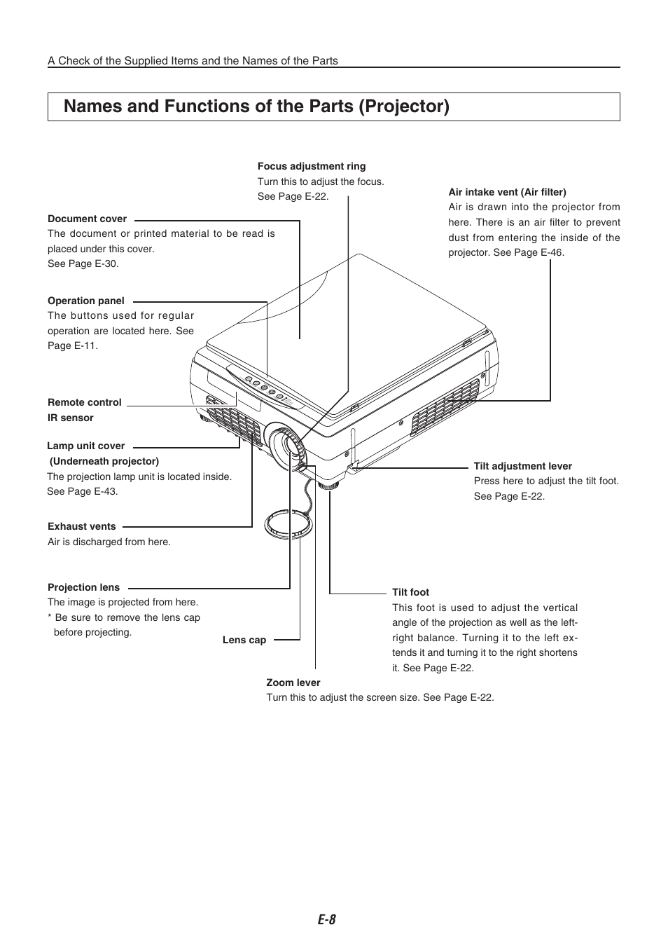 Names and functions of the parts (projector), Ca ptu re | Kensington iP-30 User Manual | Page 8 / 49