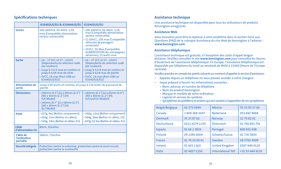 Spécifications techniques, Assistance technique | Kensington Notebook Power Adapter User Manual | Page 17 / 26