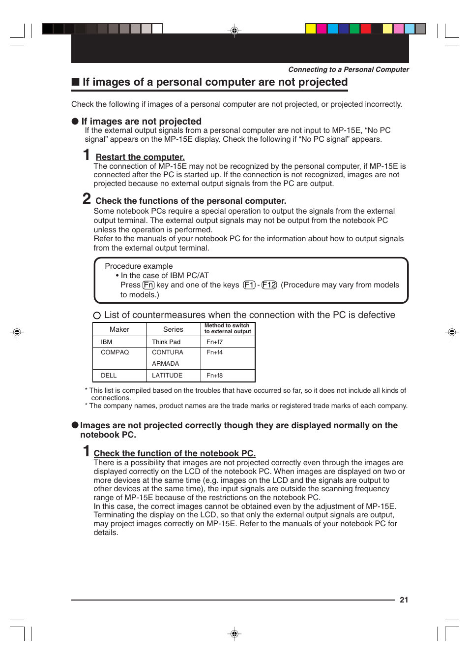 If images of a personal computer are not projected | Kensington MP-15E User Manual | Page 21 / 52