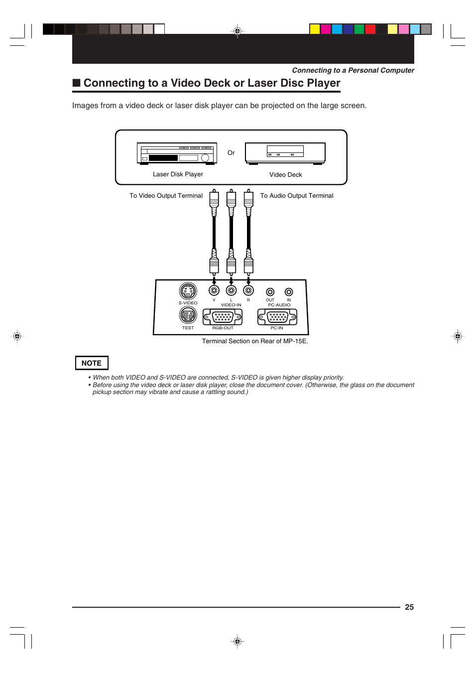 Connecting to a video deck or laser disc player | Kensington MP-15E User Manual | Page 25 / 52