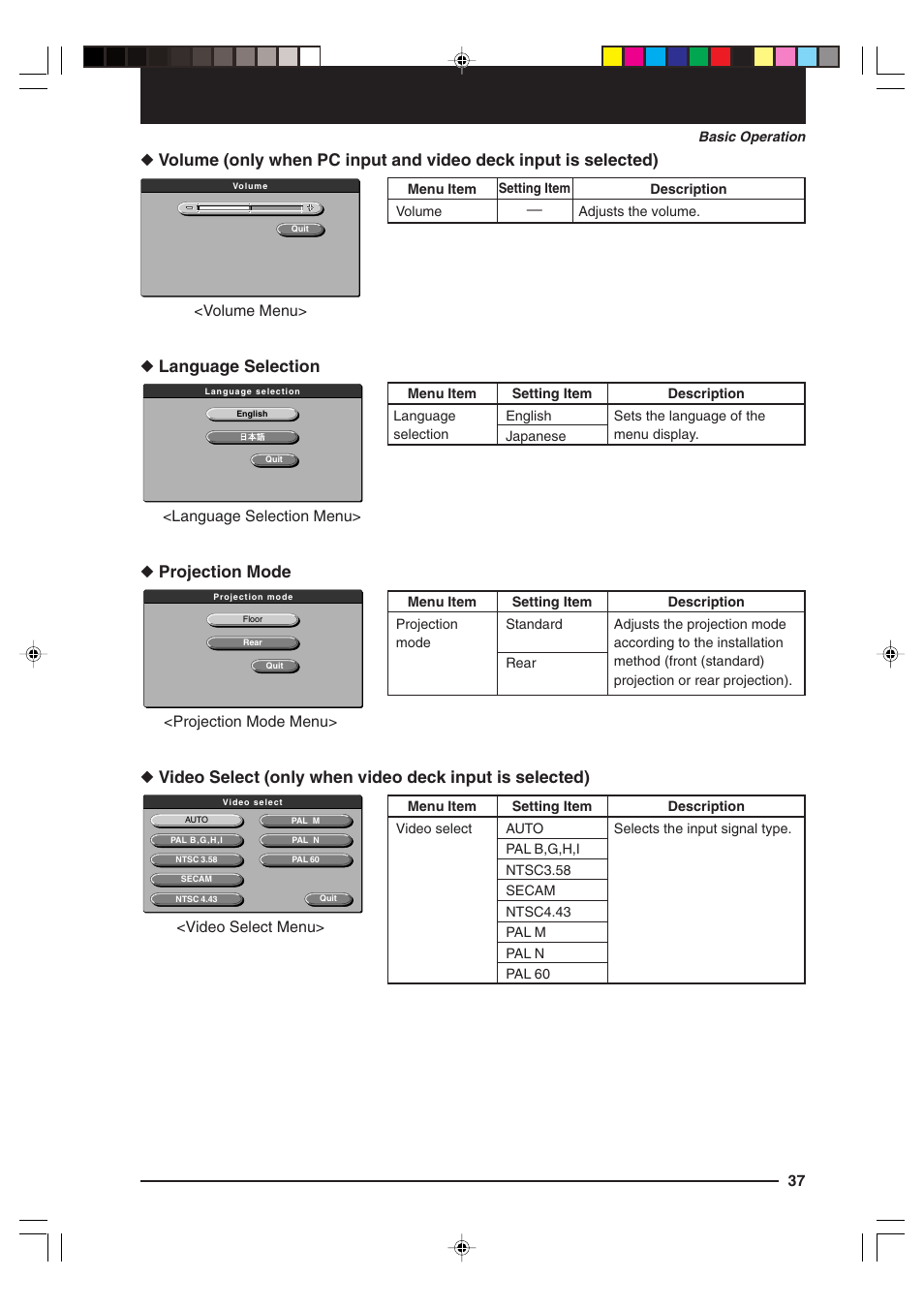 Language selection, Projection mode, Volume menu | Language selection menu, Projection mode menu, Video select menu | Kensington MP-15E User Manual | Page 37 / 52