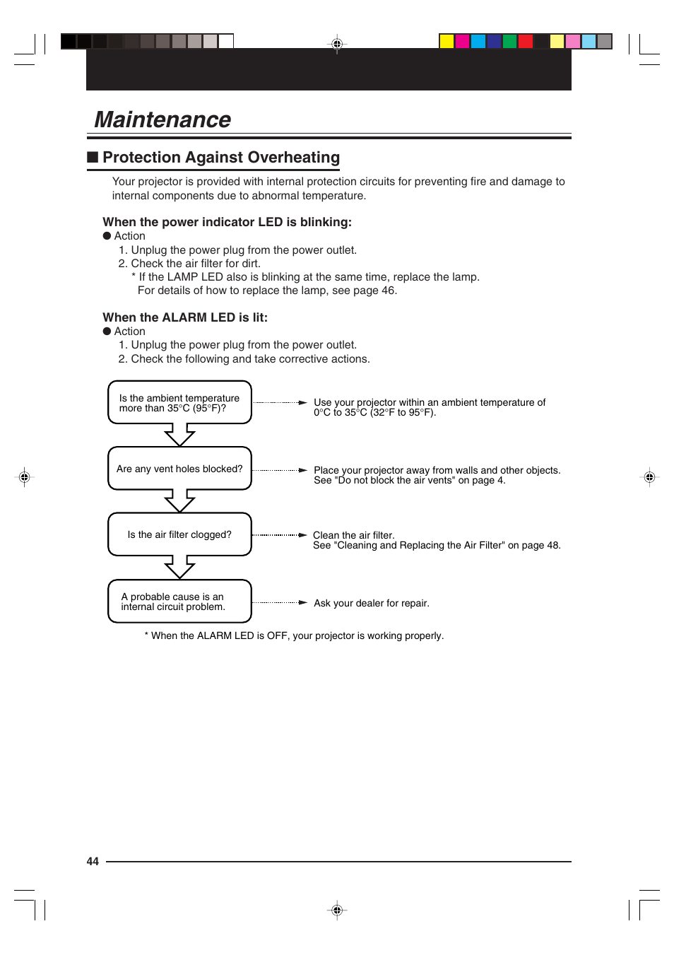Maintenance, Protection against overheating | Kensington MP-15E User Manual | Page 44 / 52