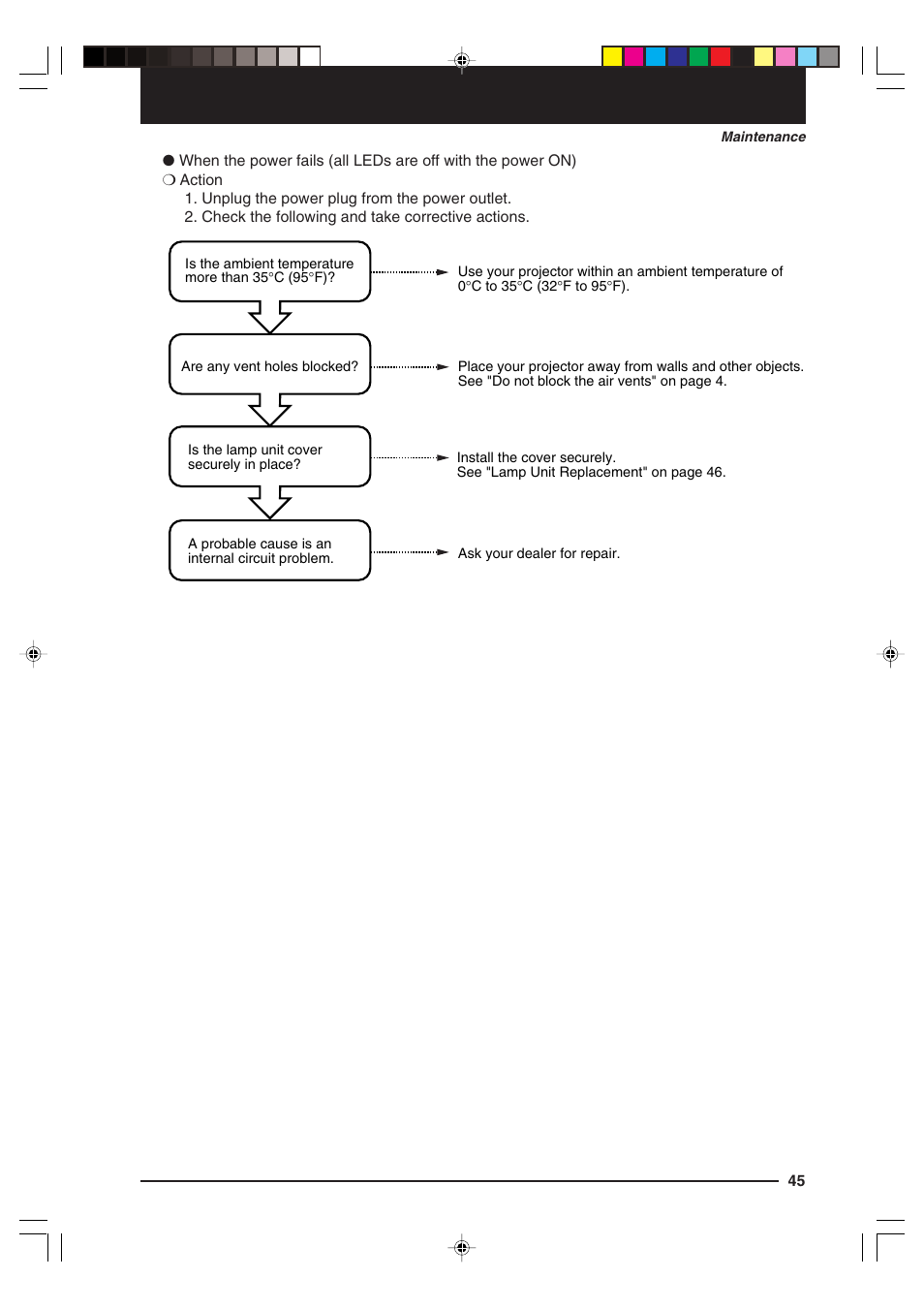 Kensington MP-15E User Manual | Page 45 / 52