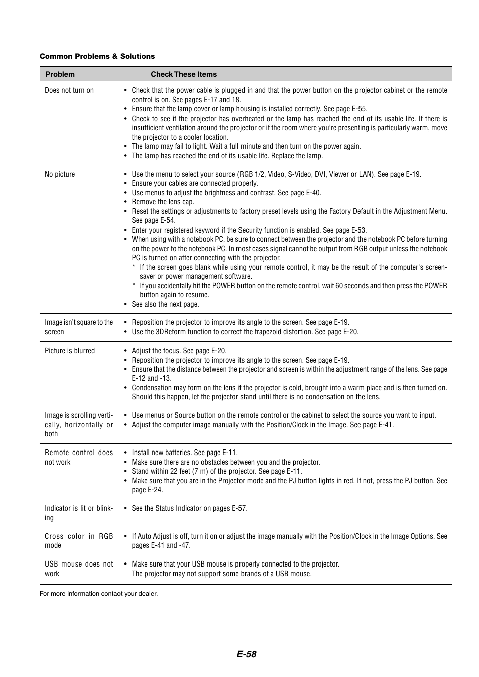 Common problems & solutions, E-58 | Kensington MT1075 User Manual | Page 58 / 69