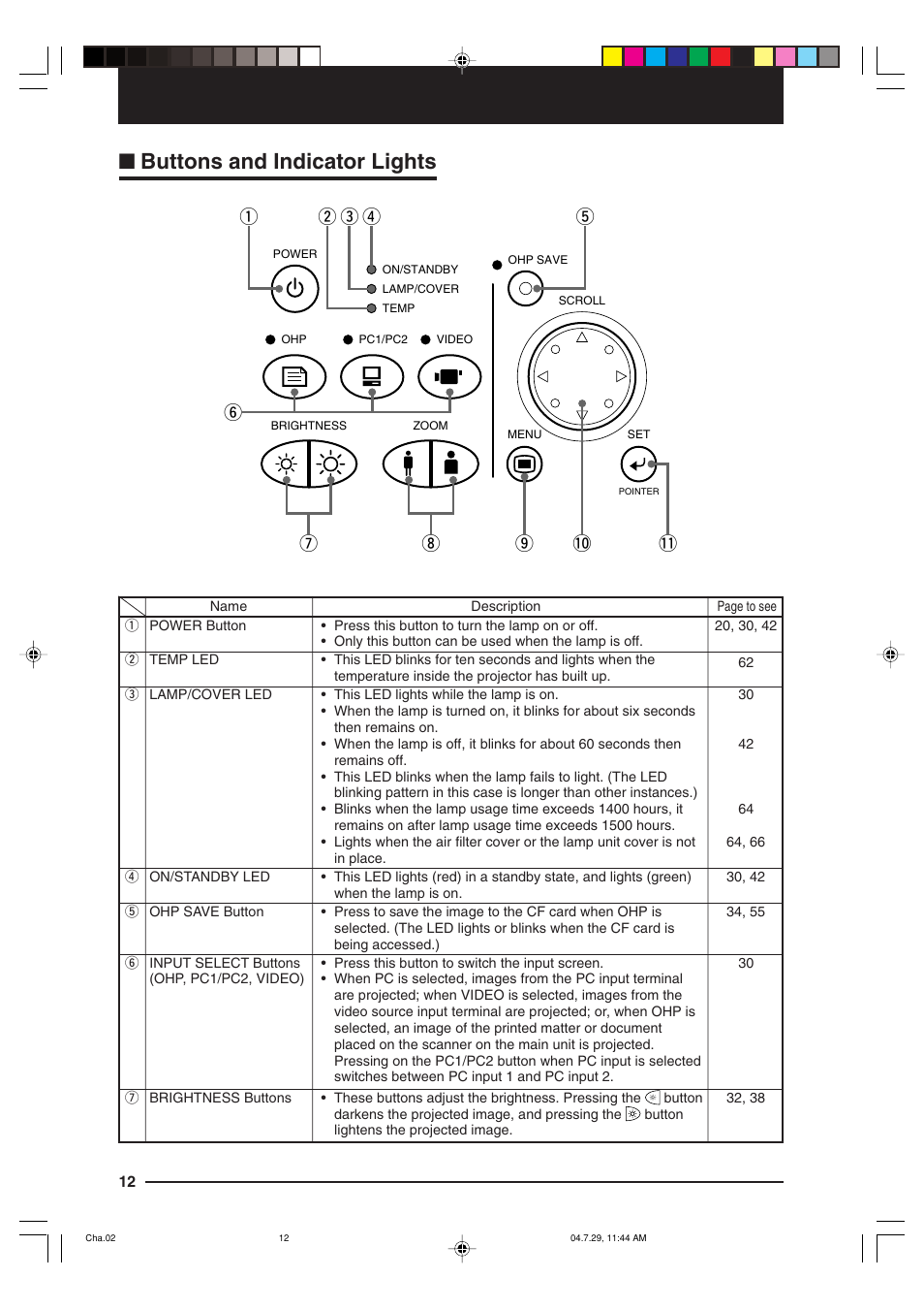 Buttons and indicator lights | Kensington MP-700 User Manual | Page 12 / 72