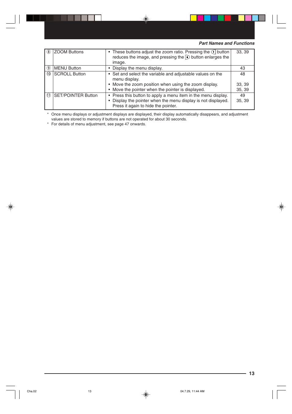 Kensington MP-700 User Manual | Page 13 / 72