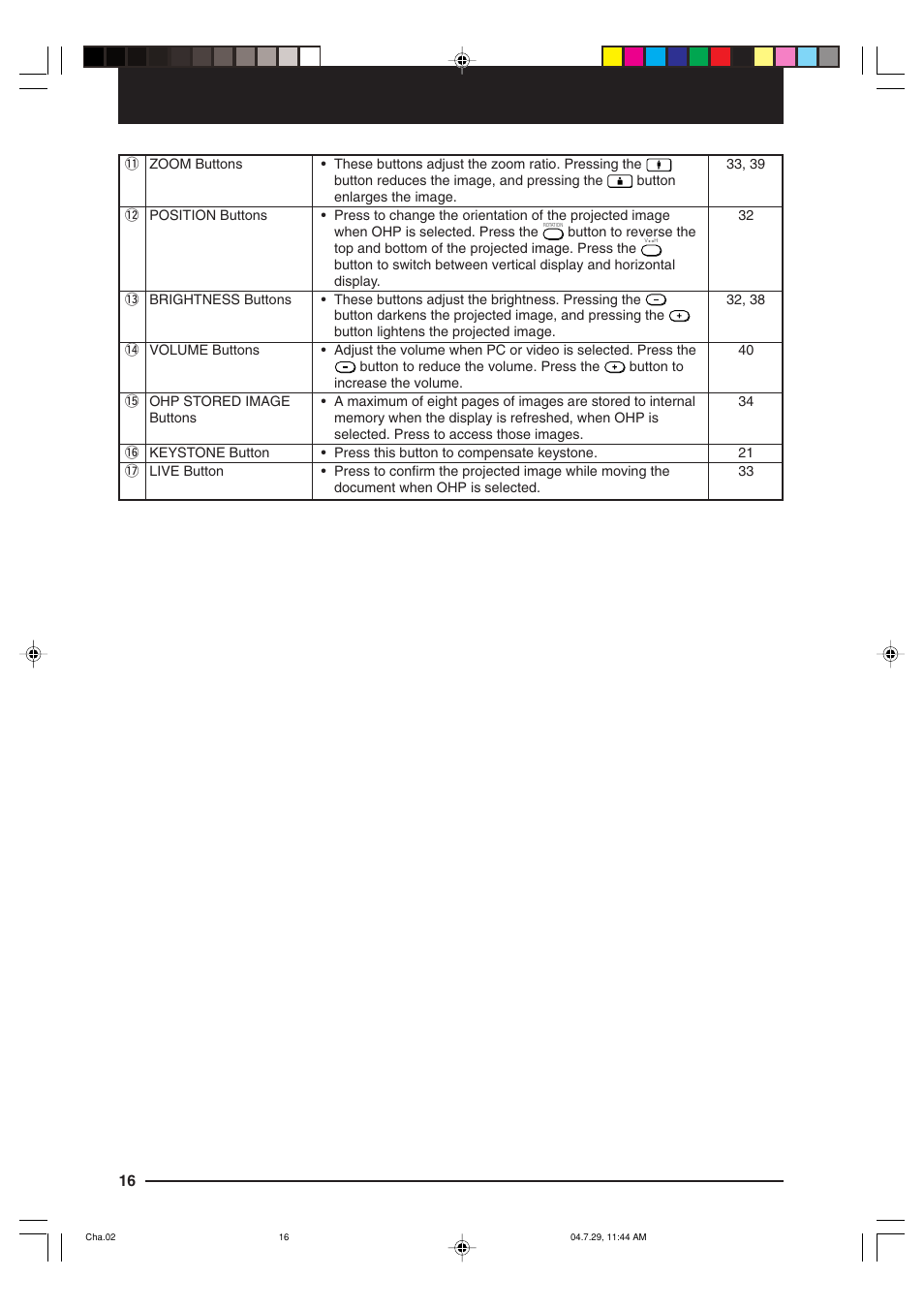 Kensington MP-700 User Manual | Page 16 / 72