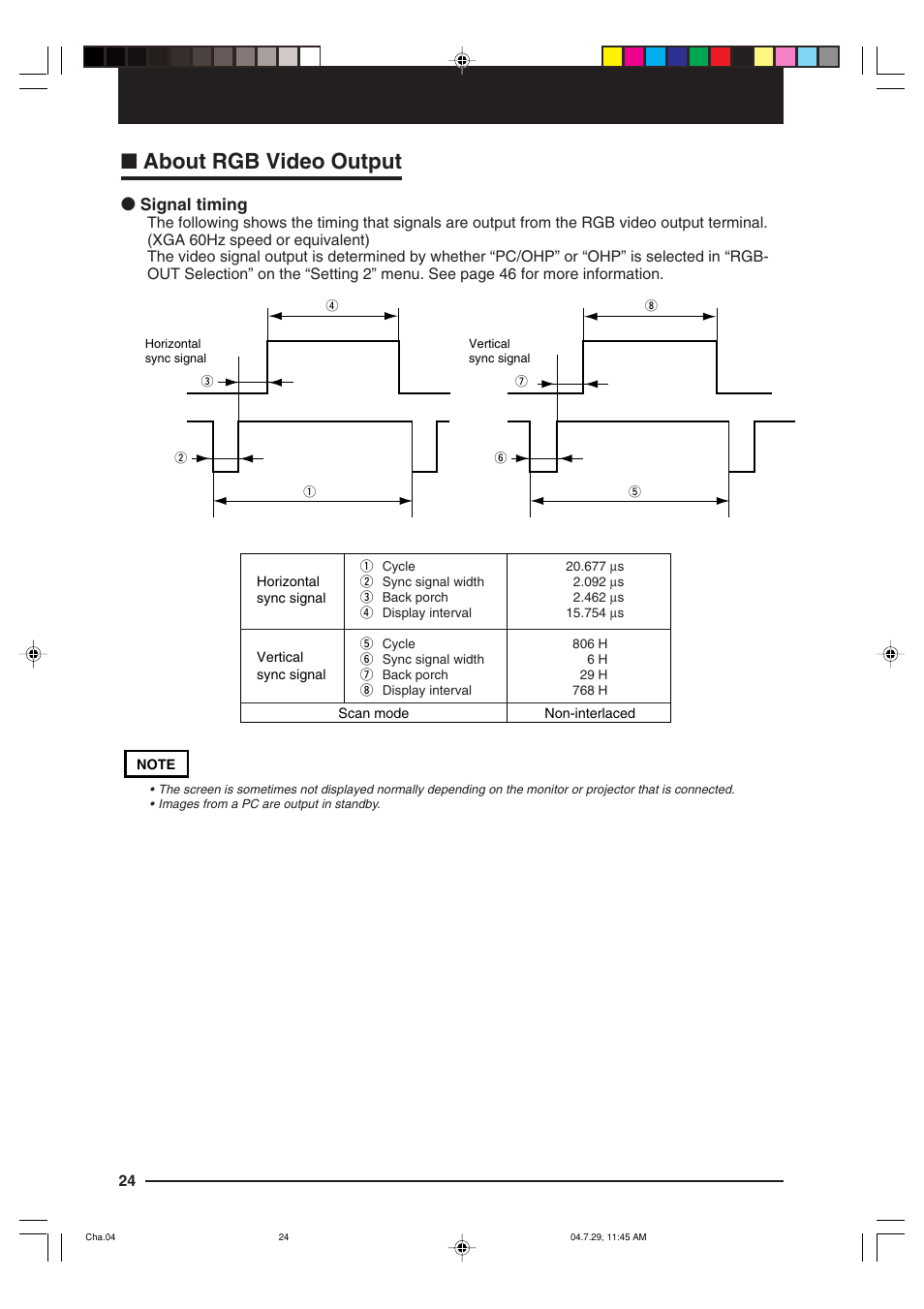 About rgb video output, Signal timing | Kensington MP-700 User Manual | Page 24 / 72