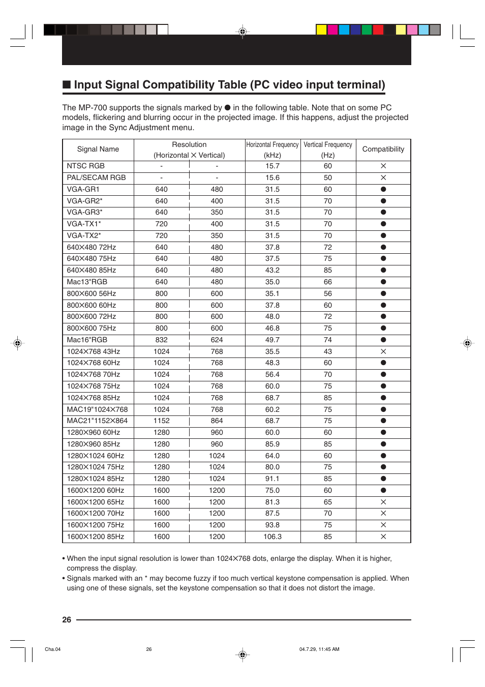 Kensington MP-700 User Manual | Page 26 / 72