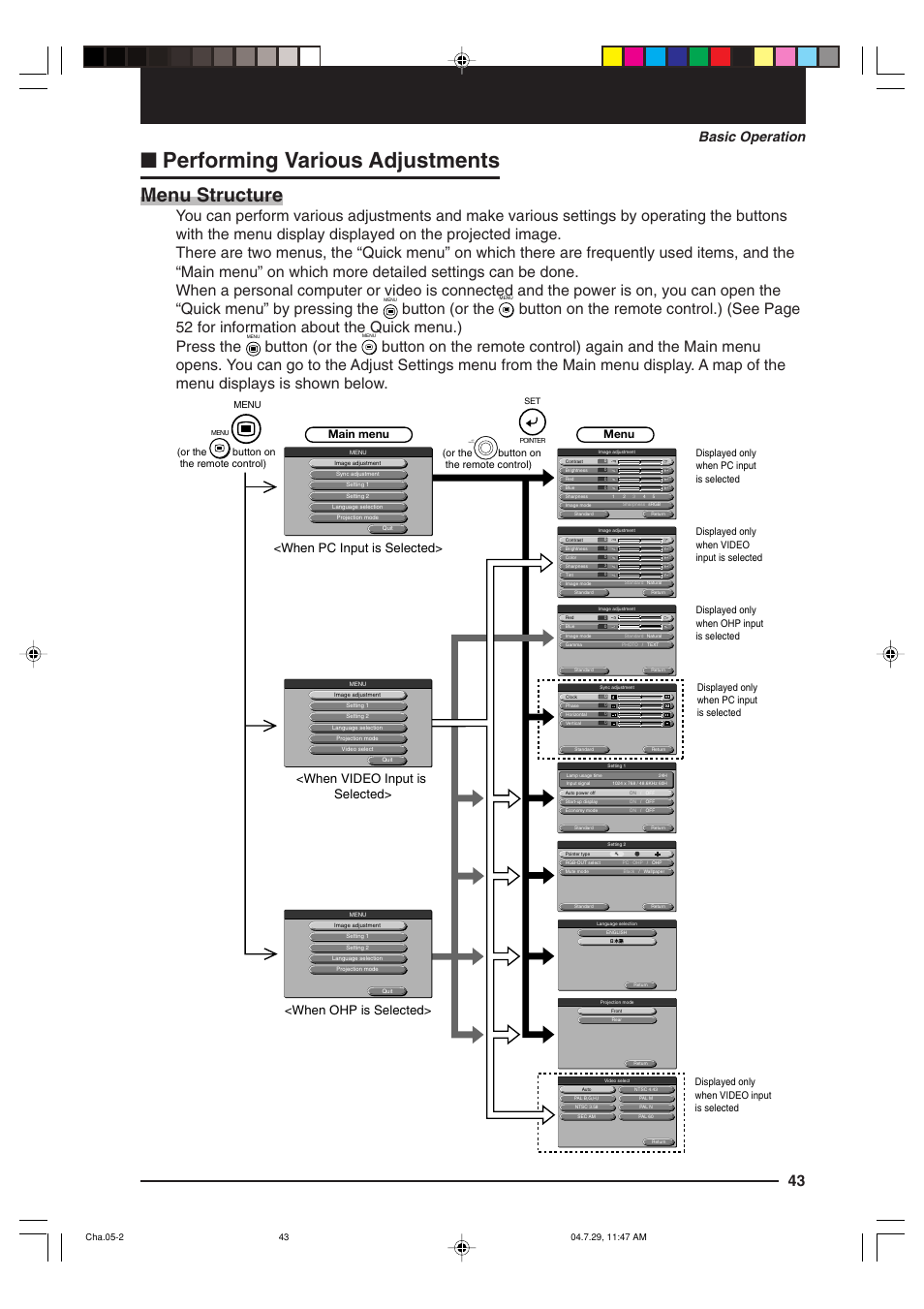 Performing various adjustments, Menu structure, Button (or the | Basic operation, Set/ pointer, When pc input is selected, Main menu menu, Displayed only when pc input is selected, Or the button on the remote control) | Kensington MP-700 User Manual | Page 43 / 72