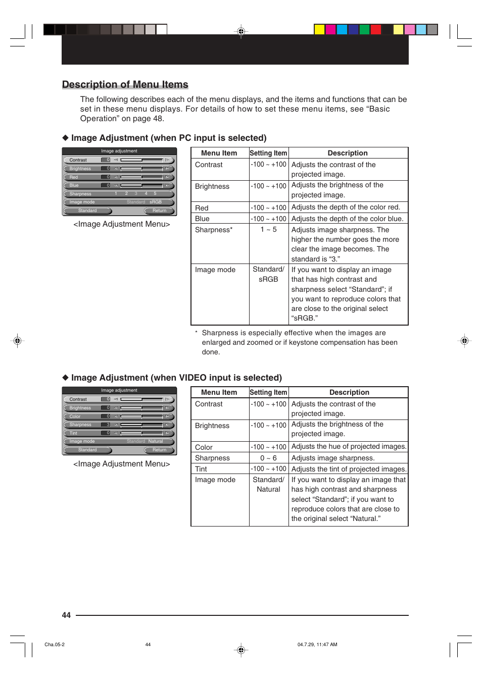 Description of menu items, Image adjustment (when pc input is selected), Image adjustment (when video input is selected) | Image adjustment menu | Kensington MP-700 User Manual | Page 44 / 72