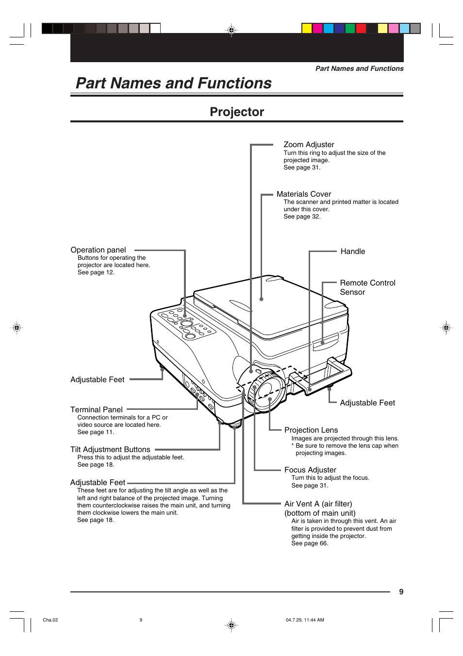 Part names and functions, Projector | Kensington MP-700 User Manual | Page 9 / 72