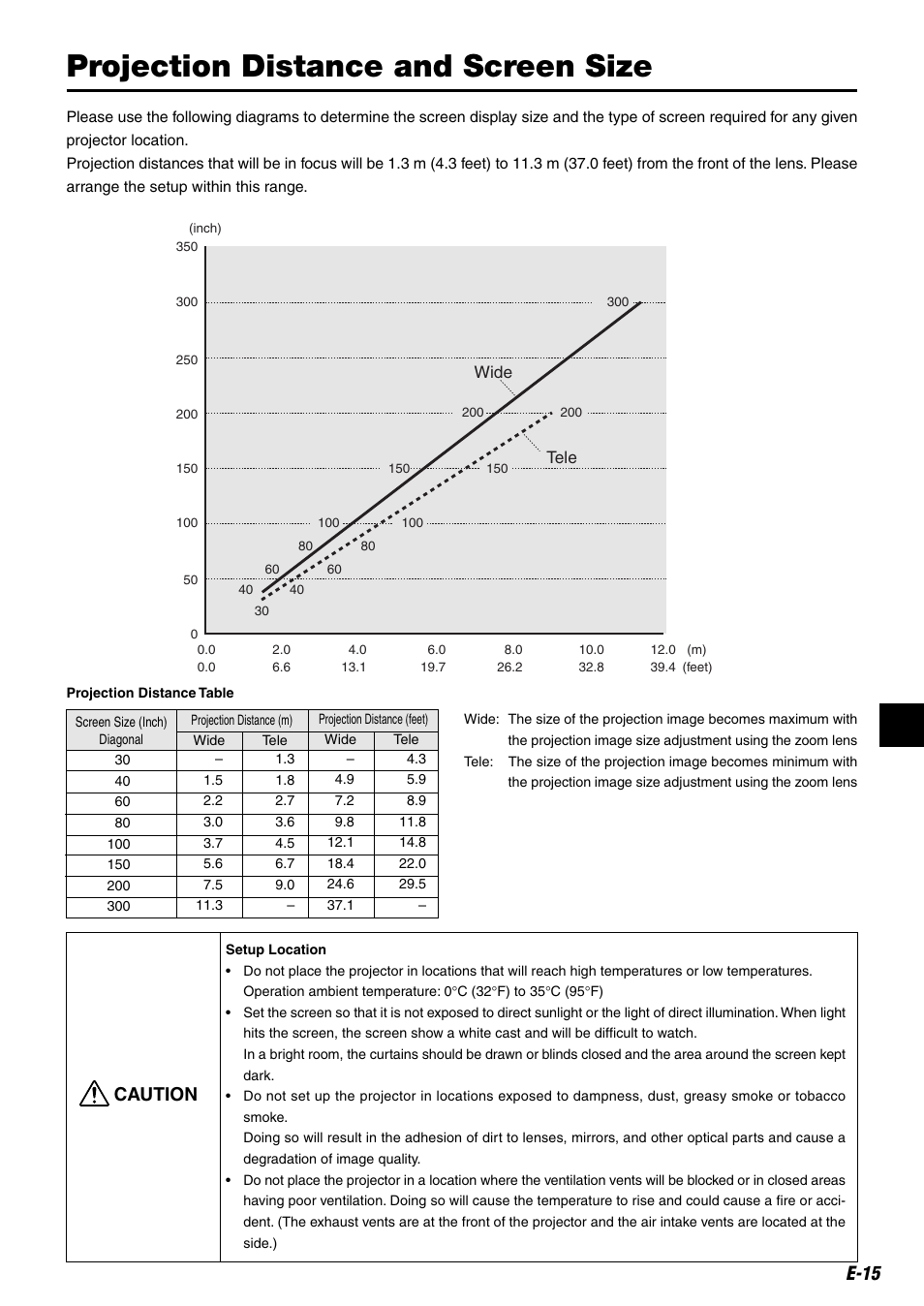 Projection distance and screen size, E-15, Caution | Kensington MP-20E User Manual | Page 15 / 47