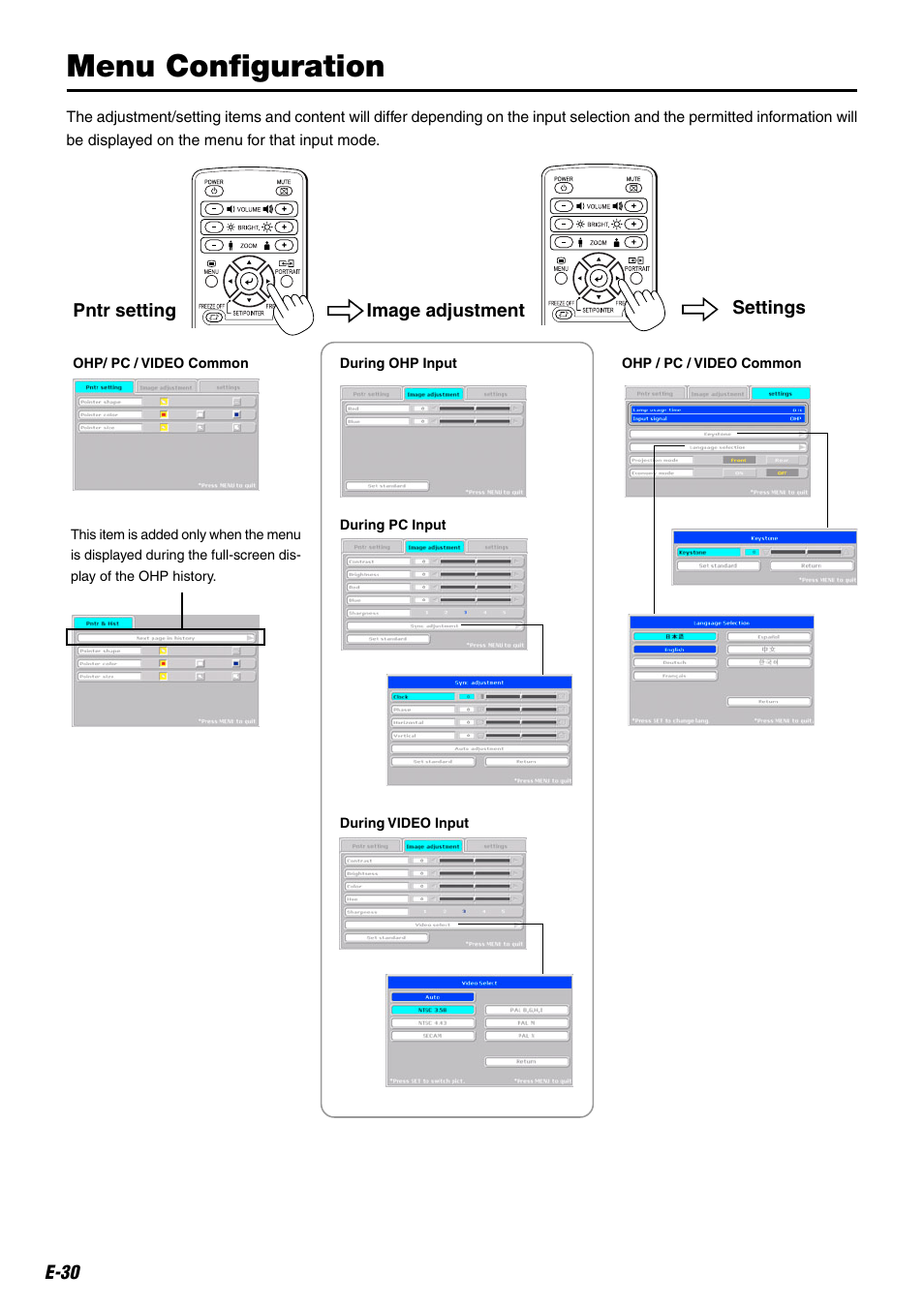 Menu configuration | Kensington MP-20E User Manual | Page 30 / 47