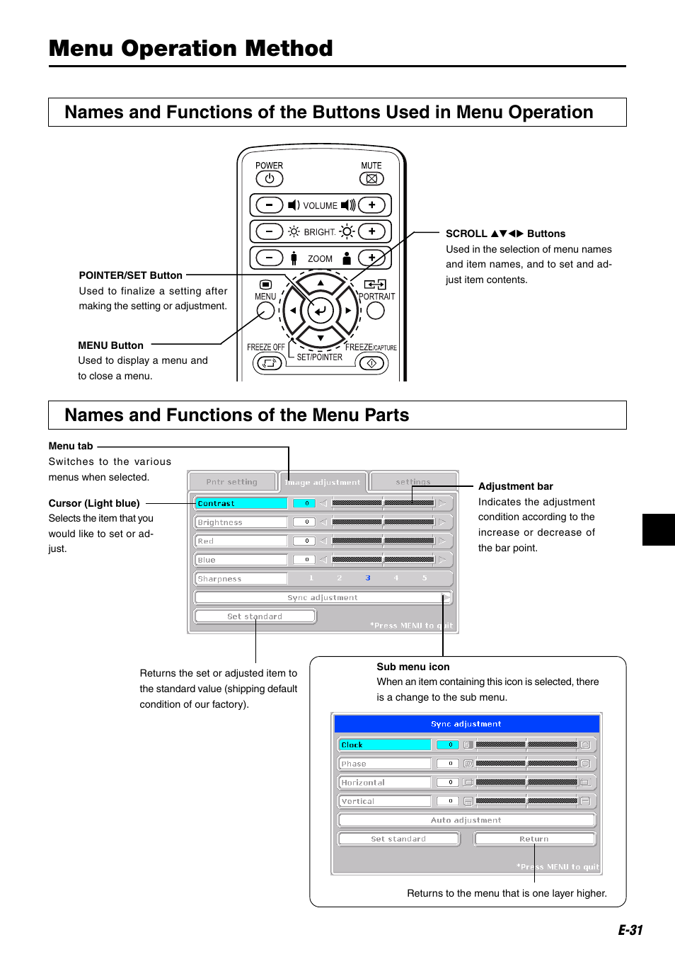 Menu operation method, Names and functions of the menu parts, E-31 | Kensington MP-20E User Manual | Page 31 / 47