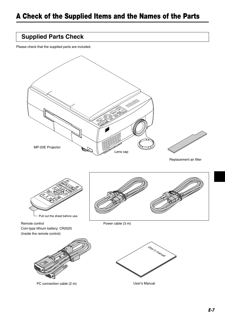 Supplied parts check | Kensington MP-20E User Manual | Page 7 / 47