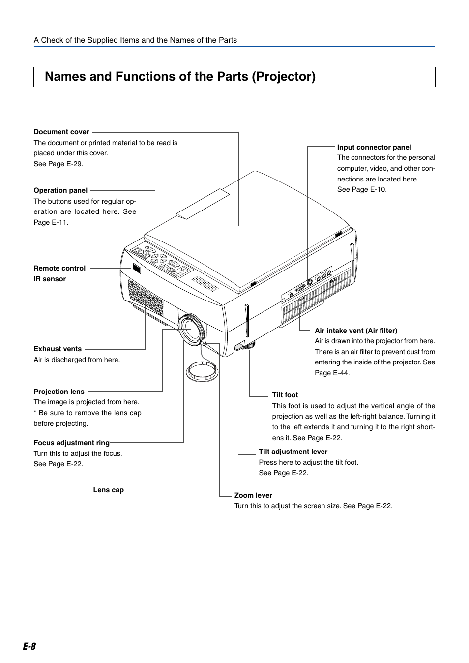 Names and functions of the parts (projector) | Kensington MP-20E User Manual | Page 8 / 47