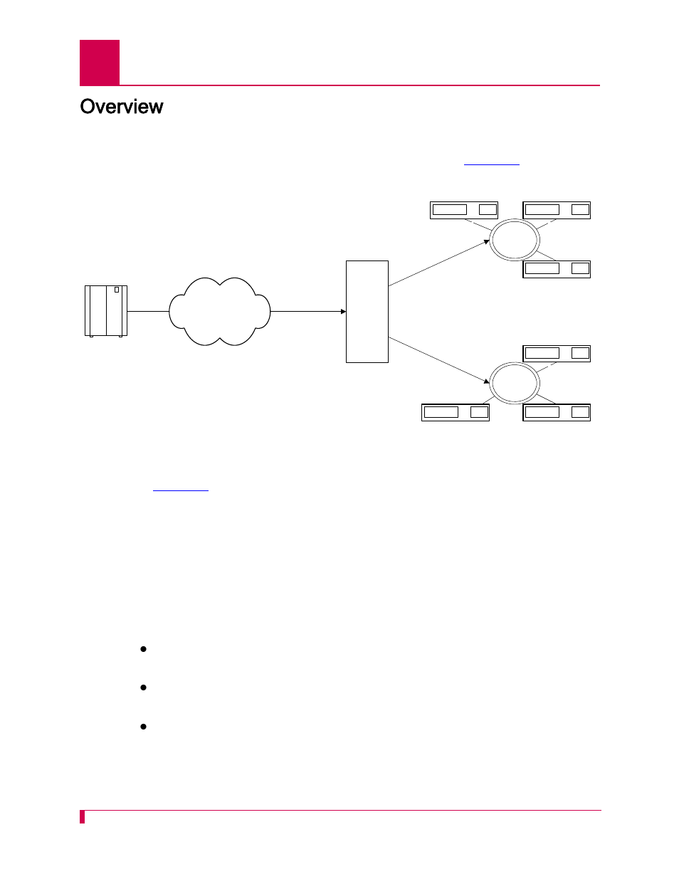 Overview, Overview -2 | Kentrox AI296 User Manual | Page 188 / 404