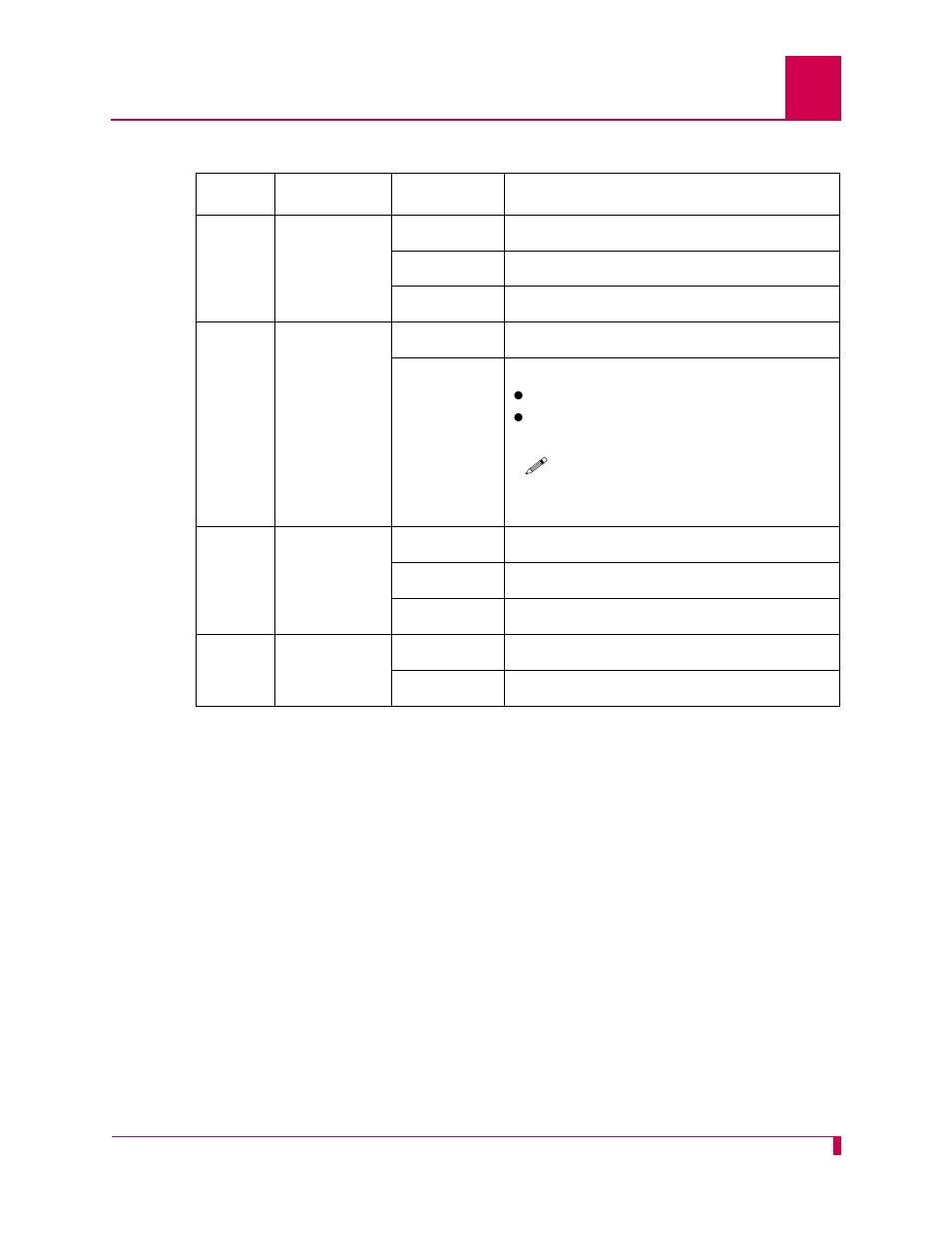 Asynchronous source without breaks (ai198) | Kentrox AI296 User Manual | Page 217 / 404