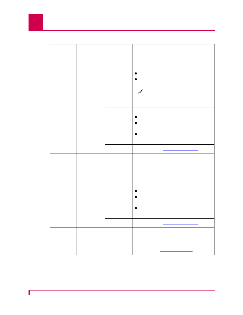 Asynchronous source with breaks (ai198) | Kentrox AI296 User Manual | Page 218 / 404