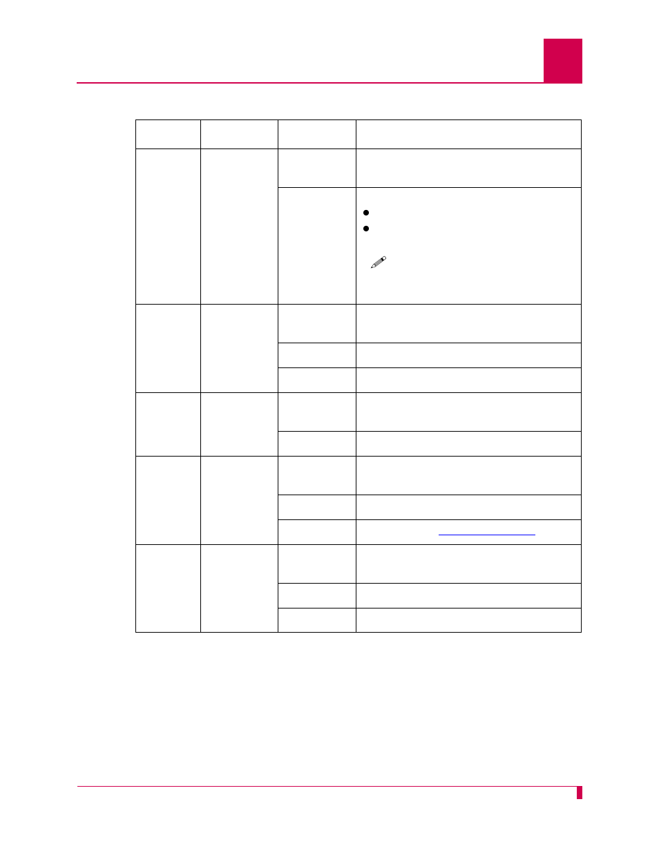 X.25 svc source without breaks (ai198) | Kentrox AI296 User Manual | Page 219 / 404