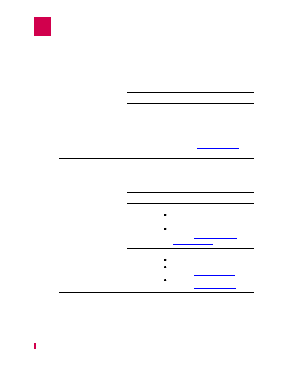 X.25 svc source with breaks (ai198) | Kentrox AI296 User Manual | Page 220 / 404