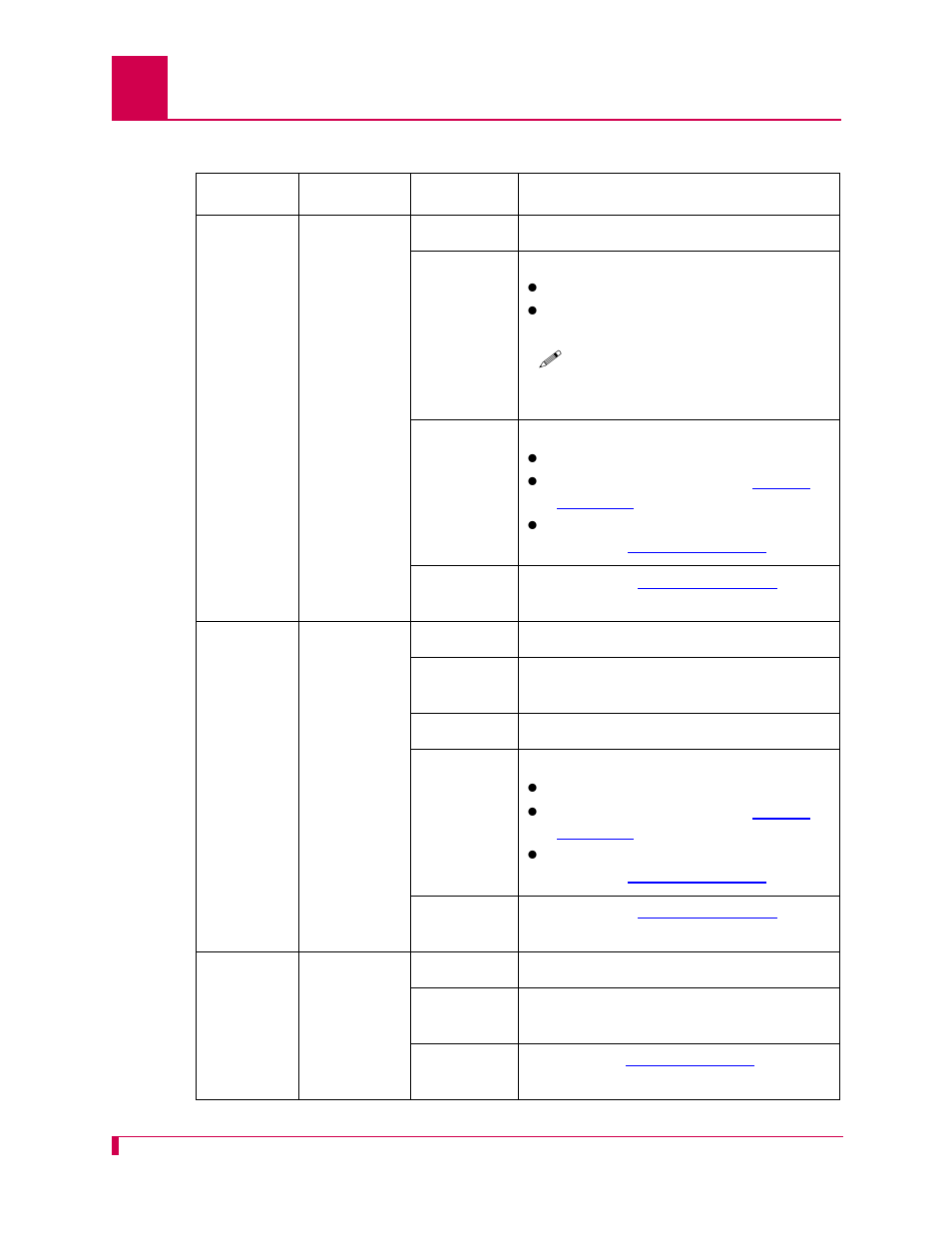 Asynchronous source with breaks (ai296) | Kentrox AI296 User Manual | Page 226 / 404