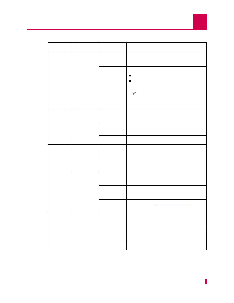 X.25 svc source without breaks (ai296) | Kentrox AI296 User Manual | Page 227 / 404
