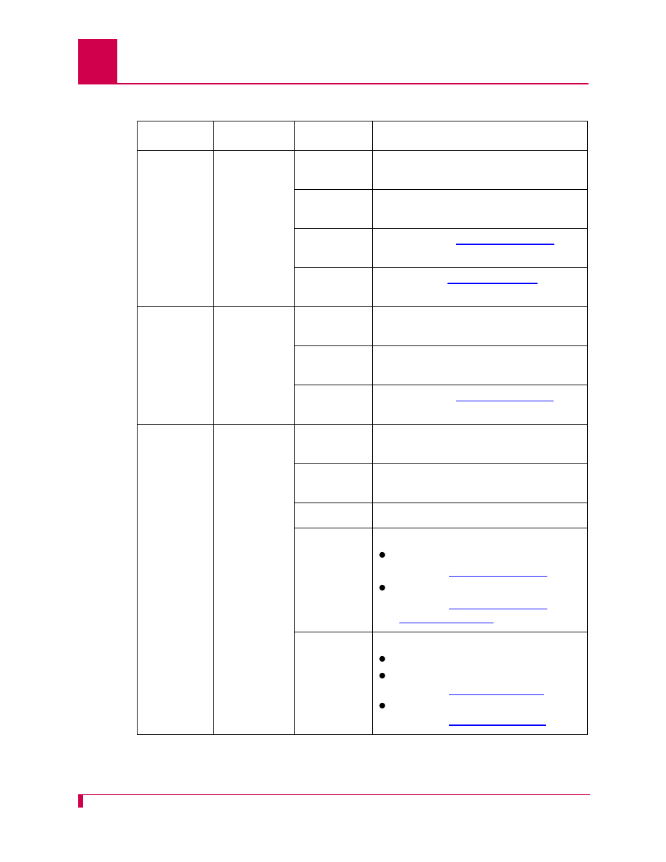 X.25 svc source with breaks (ai296) | Kentrox AI296 User Manual | Page 228 / 404