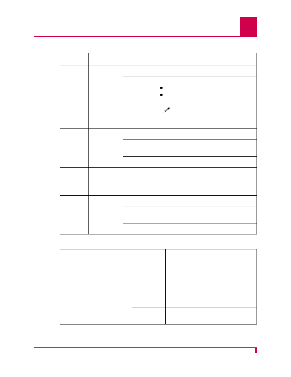 X.25 pvc source without breaks (ai296), X.25 pvc source with breaks (ai296) | Kentrox AI296 User Manual | Page 229 / 404